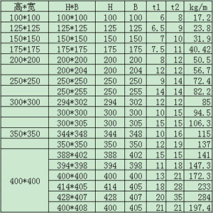 1641280396970042.jpg 角鋼1.jpg